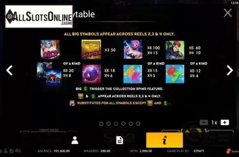 Paytable 3