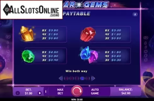 Paytable 3. Stellar Gems from Bet2Tech