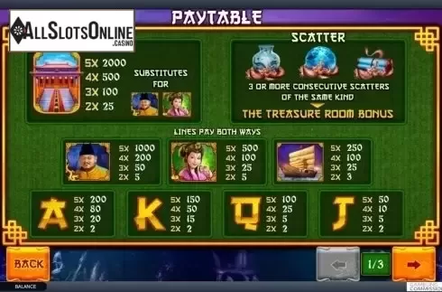 Paytable 1. The Great Ming Empire from Playtech