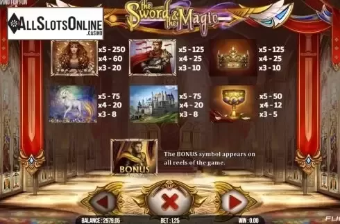 Paytable 1