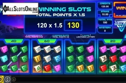Win Screen 4. Thunder Hot from GAMING1