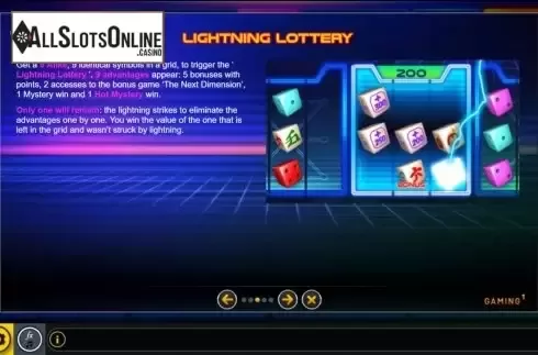 Features 2. Thunder Hot from GAMING1