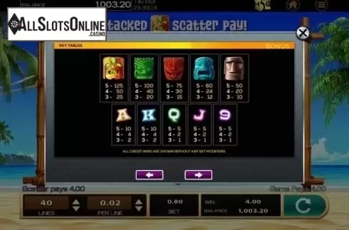 Paytable. Tiki Idol from High 5 Games