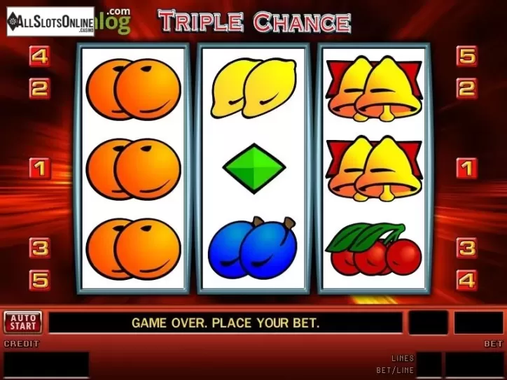 Screen3. Triple Chance from Merkur