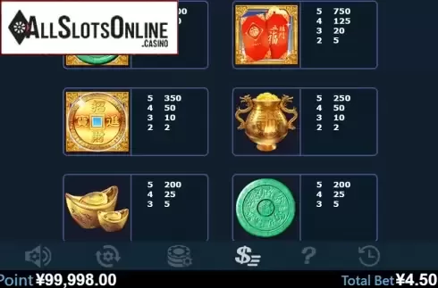 Paytable 2. True Zhao Cai Jin Bao from Virtual Tech