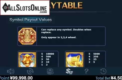 Paytable 1. True Zhao Cai Jin Bao from Virtual Tech