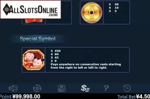 Paytable 3. True Zhao Cai Jin Bao from Virtual Tech