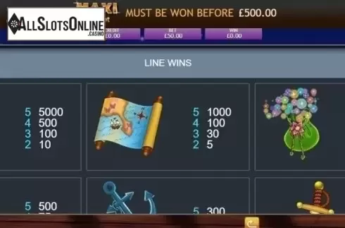 Paytable. Twinkle Jackpot from Eyecon