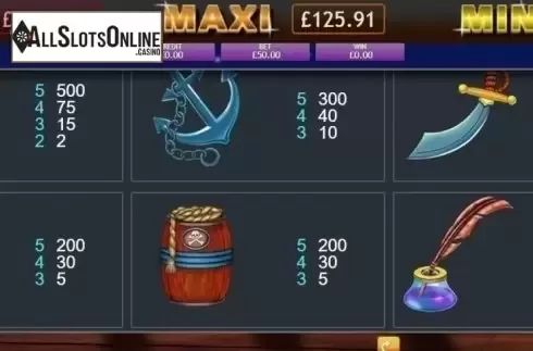 Paytable. Twinkle Jackpot from Eyecon