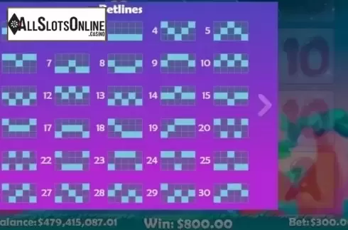 Paylines. Unicorns from Mobilots