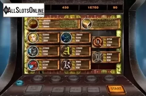 Paytable. War Of Thrones from X Room