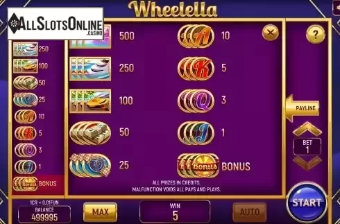 Paytable screen