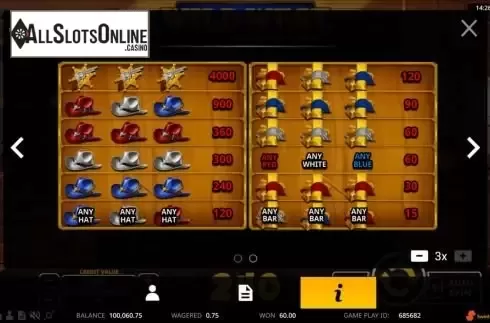 High Paytable Symbols screen