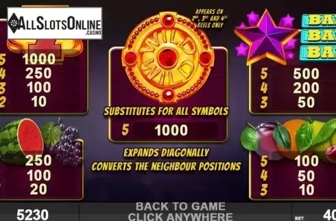 Paytable screen