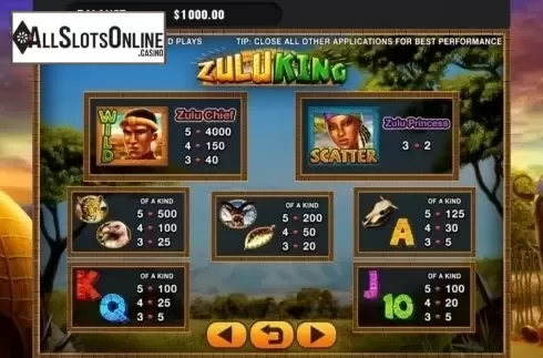 Paytable. Zulu King from GMW