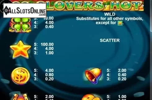 Paytable 1