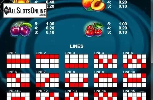 Paytable 2