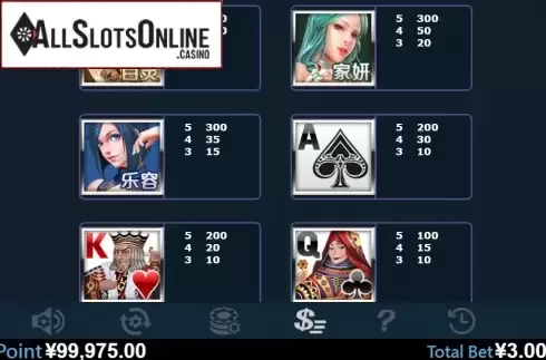 Paytable 2. 5 Dealers from Virtual Tech