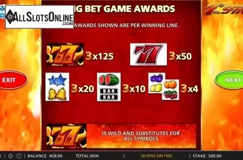 Paytable 2. 7s On Fire from Barcrest