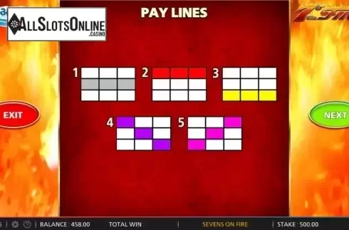 Paylines. 7s On Fire from Barcrest