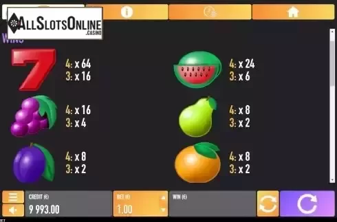 Pay Table screen