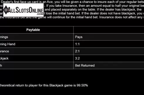 Paytable screen