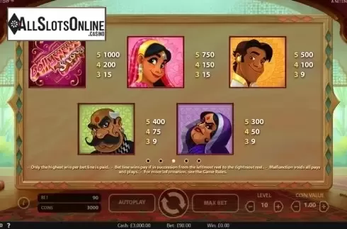 Screen5. Bollywood Story from NetEnt