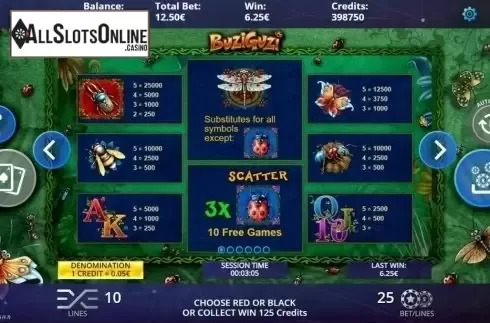 Paytable. BuziGuzi from DLV