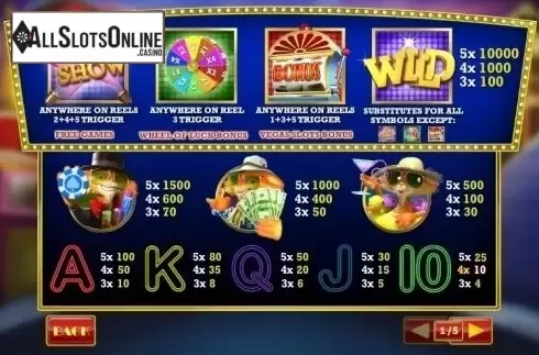 Paytable 1. Cat in Vegas from Playtech