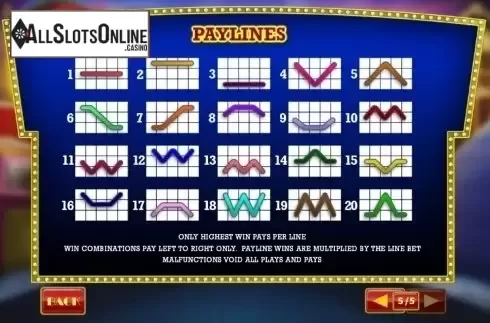 Paytable 5. Cat in Vegas from Playtech