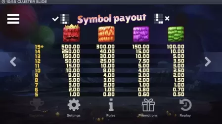 Cluster Slide slot screenshot 8