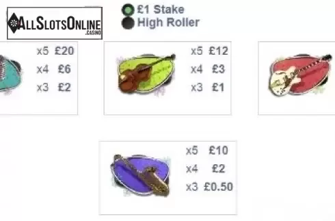 Paytable 1. Croc Around the Clock from CR Games