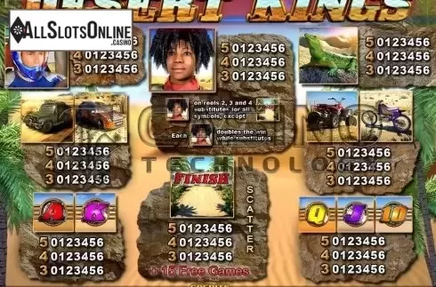Screen5. Desert Kings from Casino Technology