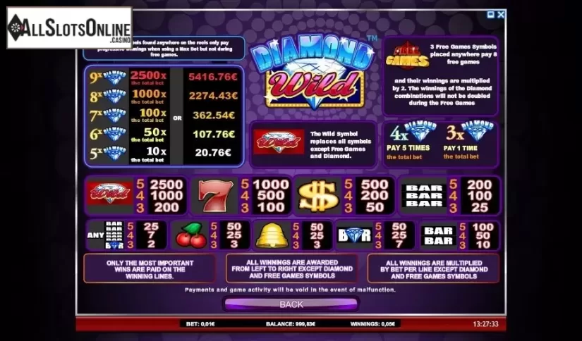 Paytable. Diamond Wild from iSoftBet