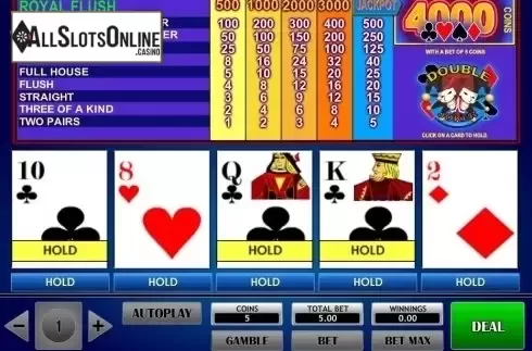 Game Screen. Double Joker Poker (iSoftBet) from iSoftBet