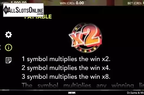 Multiplier screen