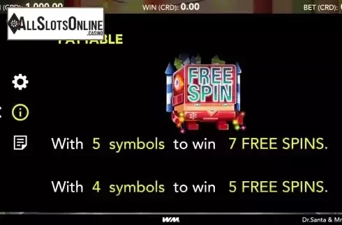 FS feature screen