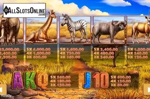 Paytable 2. Elephant (Playstar) from PlayStar