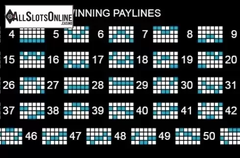 Paytable 3. Fairy Forest (Platipus) from Platipus