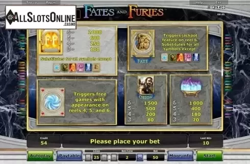 Paytable 1. Fates and Furies from Greentube