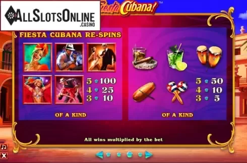 Paytable. Fiesta Cubana from Side City