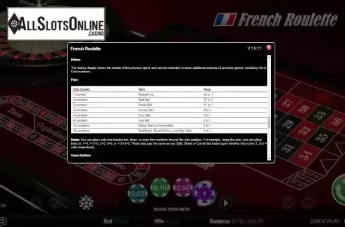 Paytable screen
