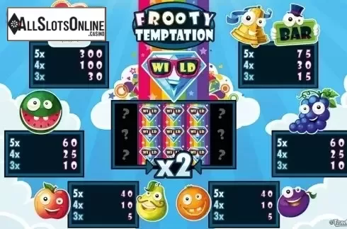Paytable 1. Frooty Temptation HD from Merkur