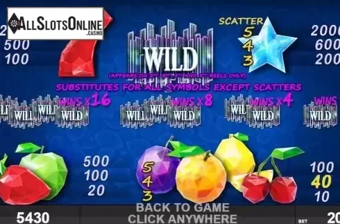 Paytable screen