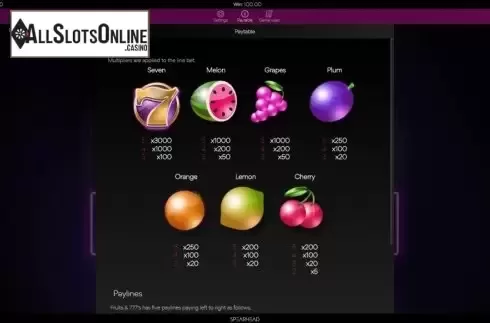 Symbols. Fruits And Sevens (Spearhead Studios) from Spearhead Studios