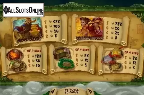 Paytable. Fucanglong from RTG