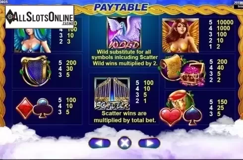 Paytable . Fun Paradise from Spadegaming