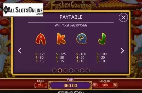 Paytable 2. Fushen Coming from Dragoon Soft