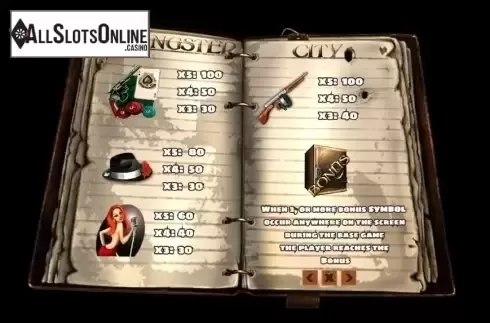 Paytable 2. Gangster City from PlayPearls