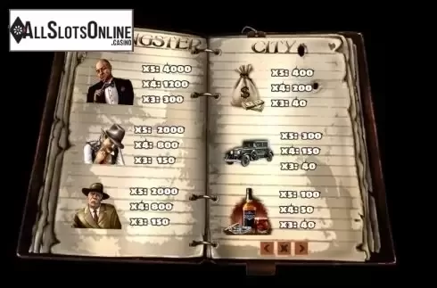 Paytable 1. Gangster City from PlayPearls